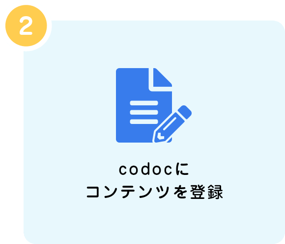 codocにコンテンツを登録