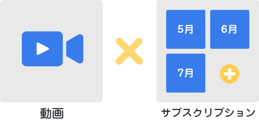 オンライン講座