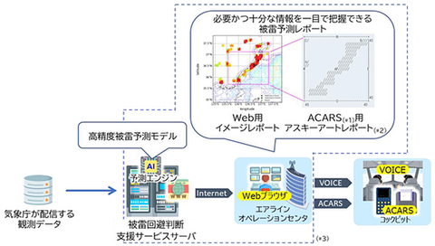 0508jal-mhi1-w.jpg