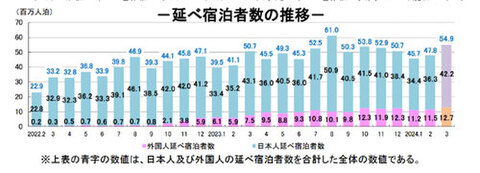 0507syukuhaku-w.jpg