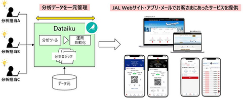 0403jal-data-w.jpg