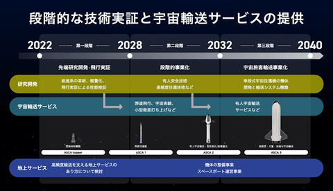 0925shourai-w.jpg