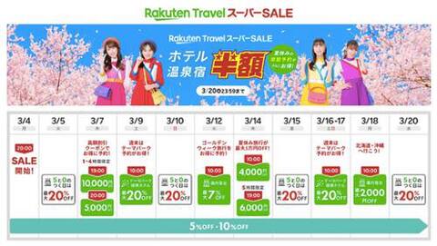 0304rakuten-w.jpg