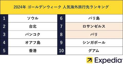 0327expedia-w.jpg
