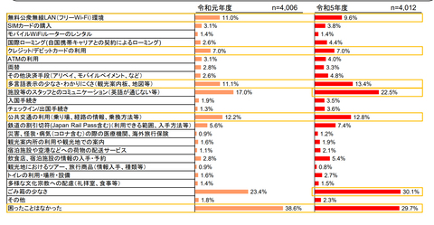 0704jta_inboundreserch.jpg