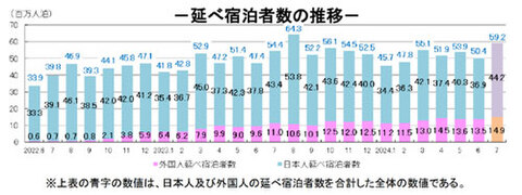 0902syukuhaku-w.jpg