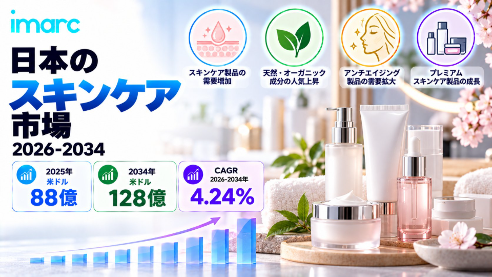 Japan Skincare Market.jpg