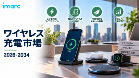 Wireless Charging Market.jpg