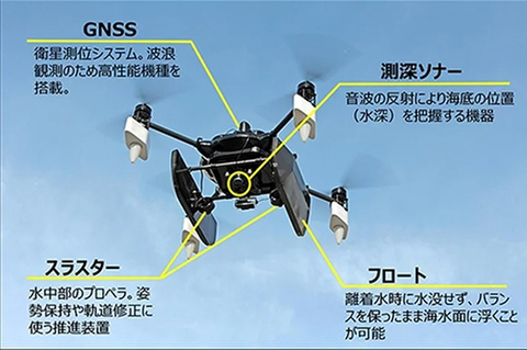 0604drone1-w.jpg