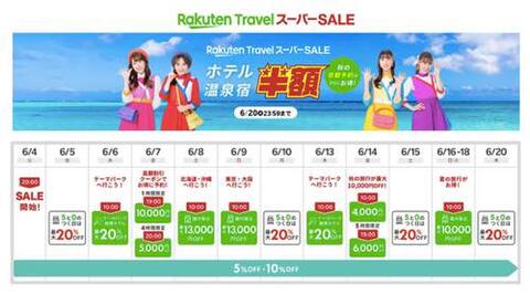 0604rakuten-w.jpg