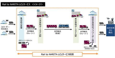 0816narita-kamotsu-w.jpg