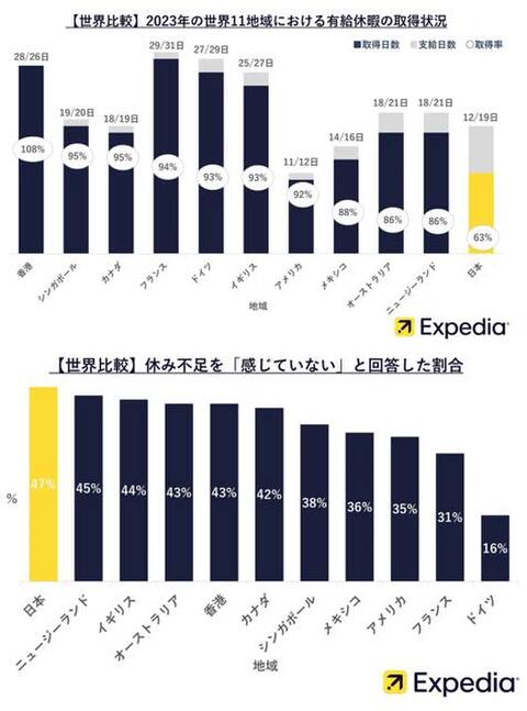 0621expedia-w.jpg
