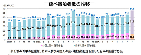 1001syukuhaku-w.jpg