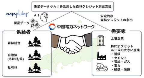 0802datafluct-w.jpg