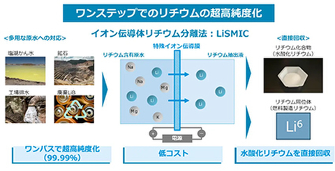 0730listie-w.jpg
