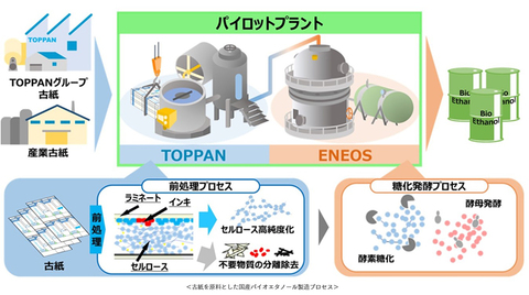 0305toppan-w.jpg