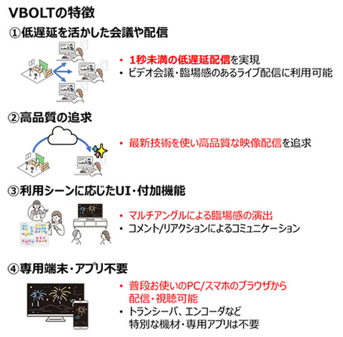 0527ntt-w.jpg