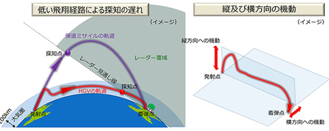 0516mod-gpi-w.jpg