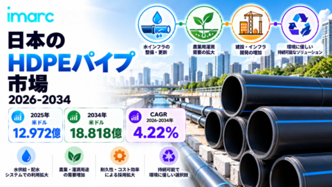 Japan HDPE Pipe Market.jpg