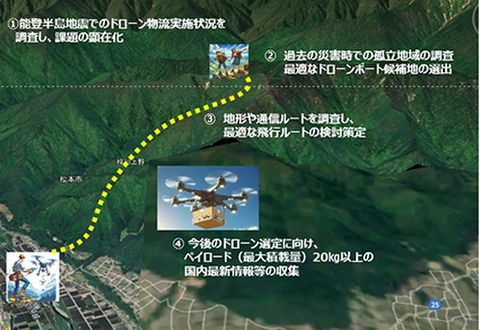 0827drone-w.jpg
