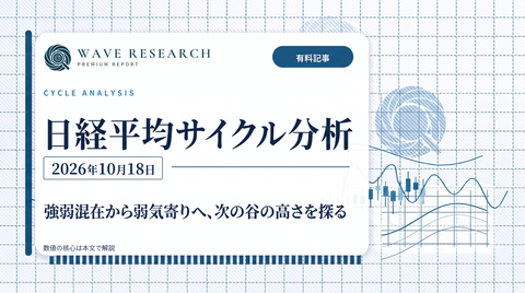 waveresearch_nikkei_cycle_2026-10-18_eyecatch-960w.png