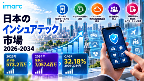 Japan Insurtech Market.jpg