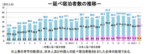 0401syukuhaku-w.jpg