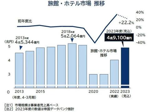 0711tdb.jpg