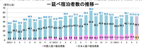 0703syukuhaku-w.jpg