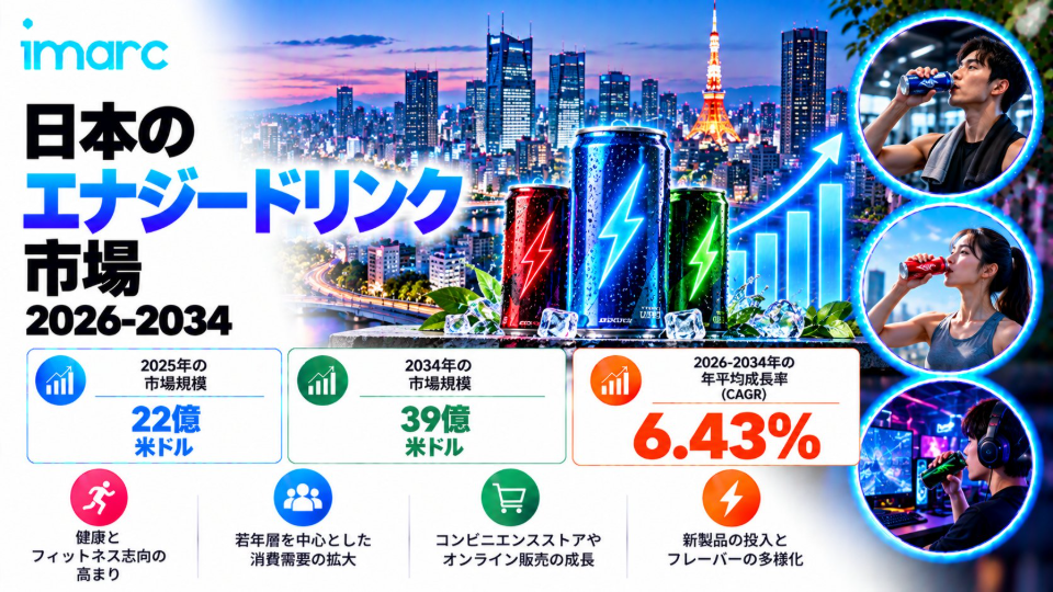 Japan Energy Drink Market.jpg