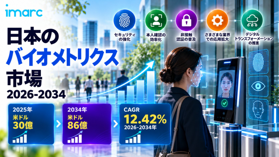 Japan Biometrics Market.jpg