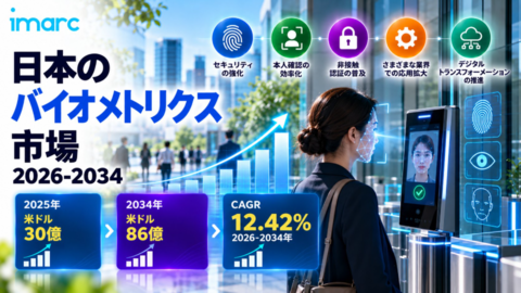 Japan Biometrics Market.jpg