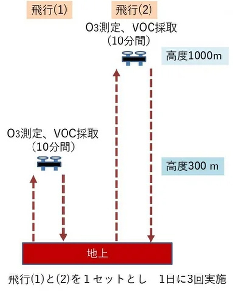 0808saitama-w.jpg