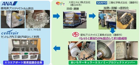 0711anachubu-w.jpg