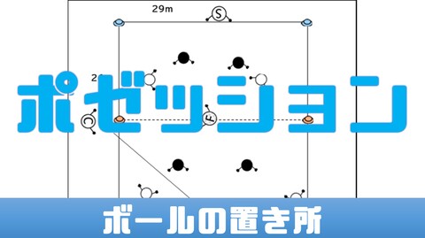 ポゼッション ボールの置き所 U 10 Tlo サッカートレーニング研究室