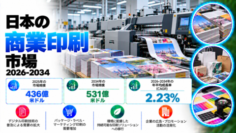 Japan Commercial Printing Market.jpg