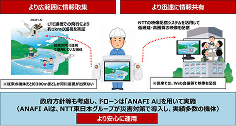 0828ntt-w.jpg
