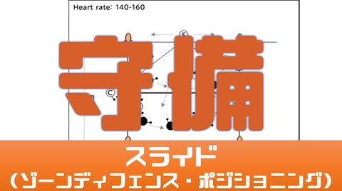 守備 スライド ゾーンディフェンス ポジショニング U 14 Tlo サッカートレーニング研究室