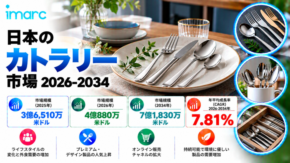 Japan Cutlery Market.jpg
