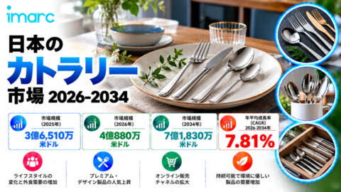 Japan Cutlery Market.jpg