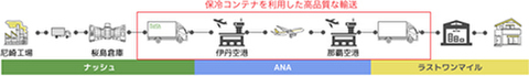 0408ana3-w.jpg