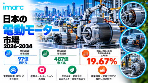 Japan Electric Motor Market.jpg