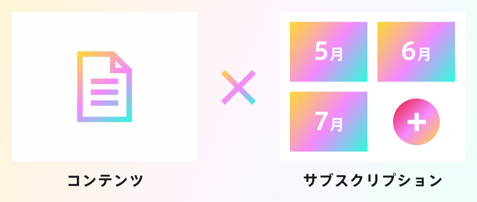 オンラインサロン